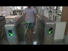 Une barrière de direction ou d'aileron de Bi-direction/créneau de vitesse